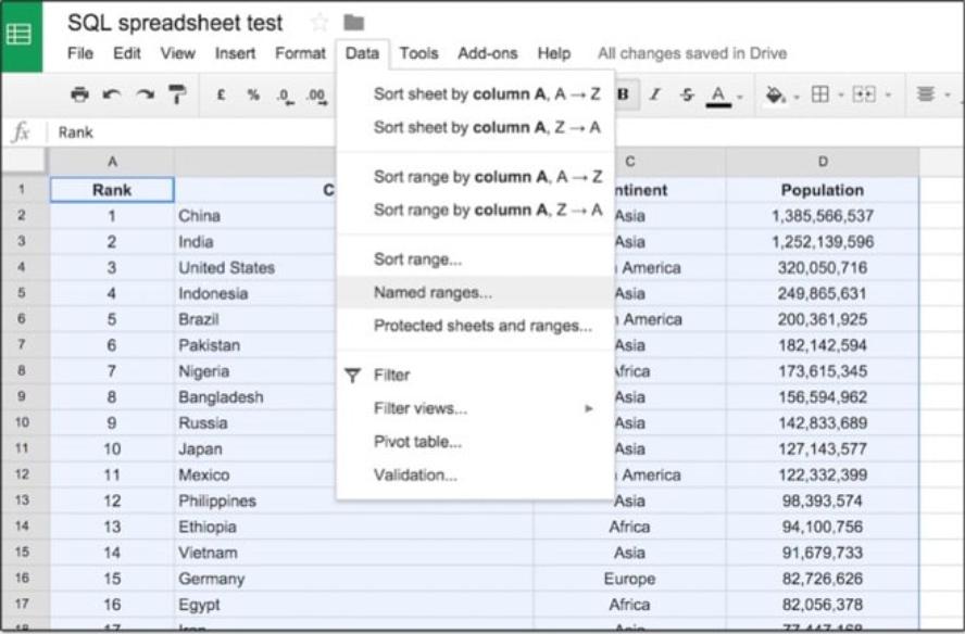 Cách sử dụng hàm truy vấn trong Google Sheets ví dụ 1